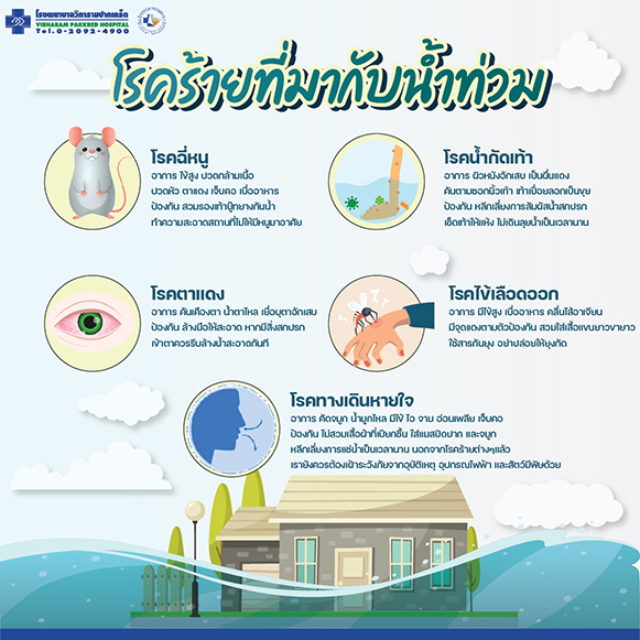 โรคร้ายที่มากับน้ำท่วม