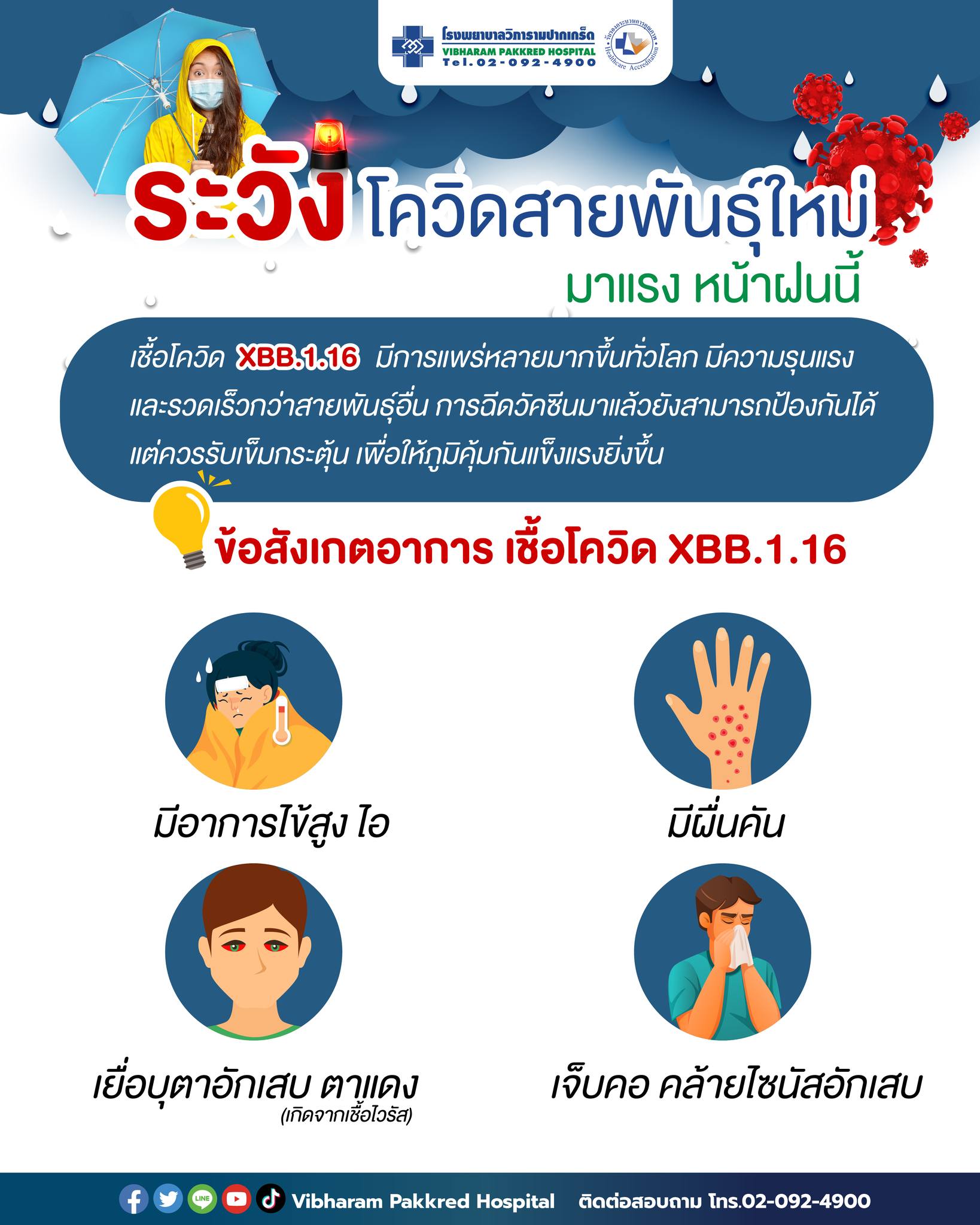 โควิดสายพันธุ์ใหม่ XBB.1.16 