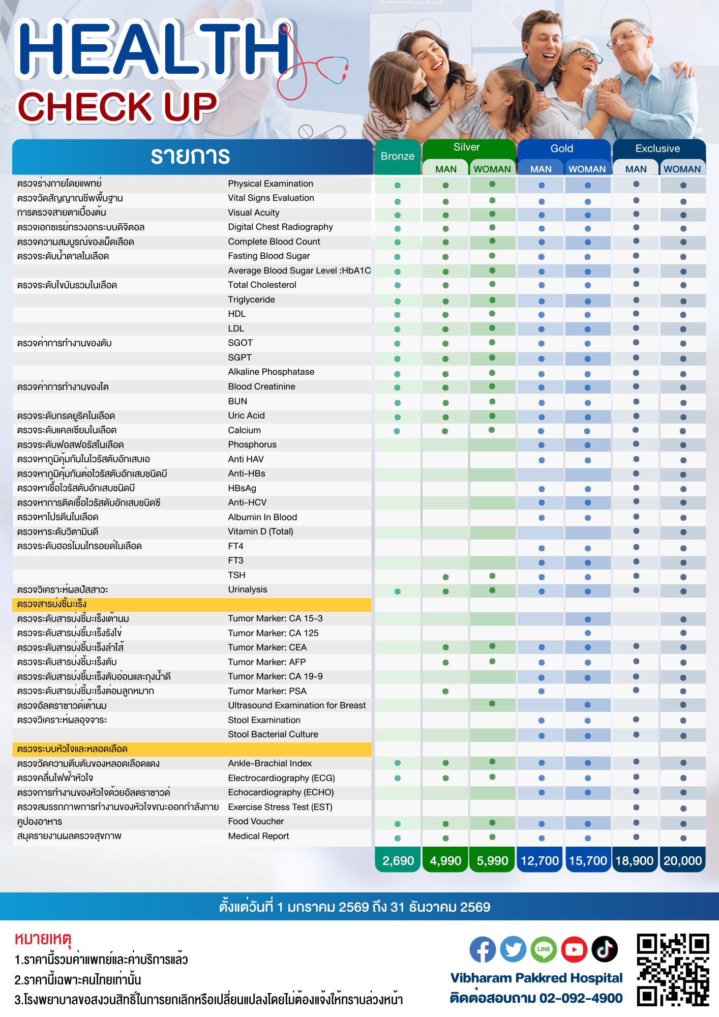 ตรวจสุขภาพประจำปี 2569