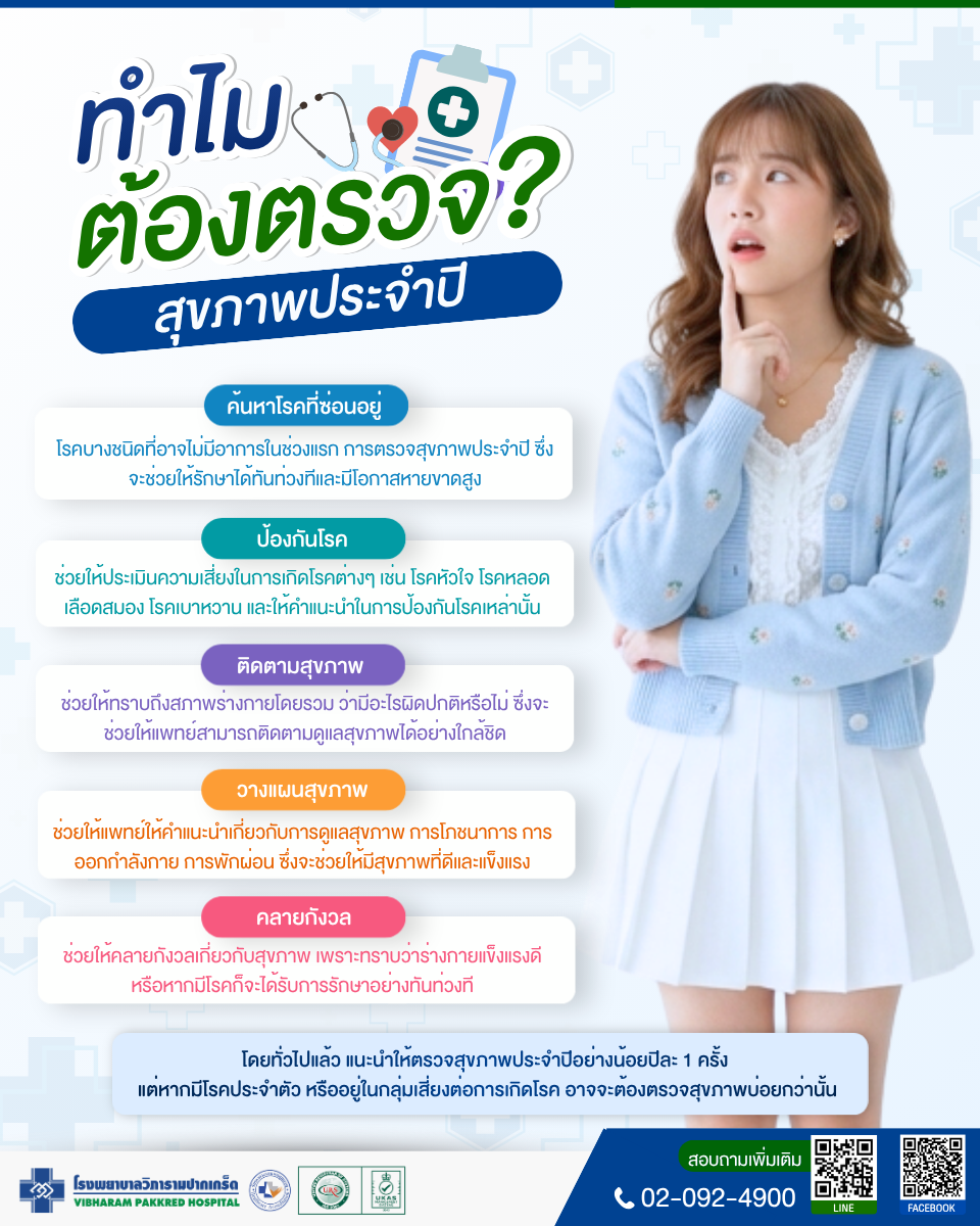 ทำไมต้องตรวจสุขภาพประจำปี